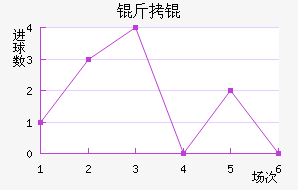 ��衽�������������