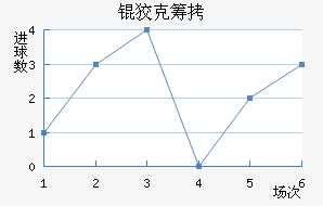 �ƿ˳ǽ�������������