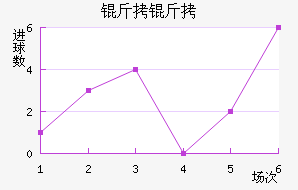 ������������������