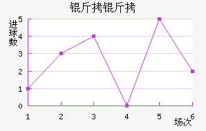 ���˽�������������