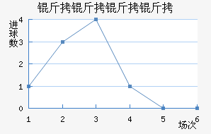 �������ɽ�������������