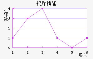 ��¡��������������