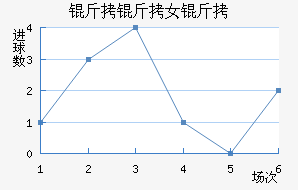 ������Ů���������������