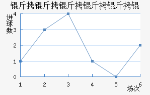 ������������������������