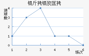 ���ƿ���������������