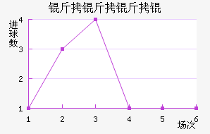 ��������������������