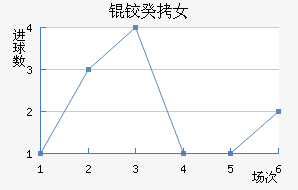 �¹�Ů���������������