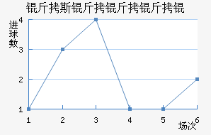 ��˹������ؽ�������������