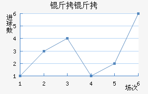 ���˽�������������