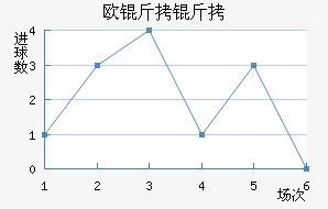 ŷ������������������