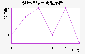 �����˽�������������