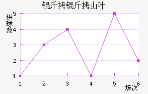 ����ɽҶ��������������