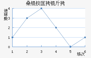 ɣ�¿��ǽ�������������