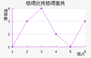 �߶��ߺս�������������