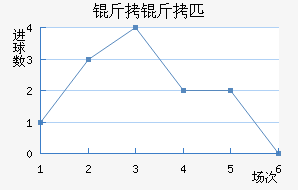 ����ɭ����ƥ�ǽ�������������