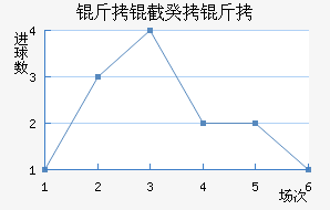 ���ع��˽�������������