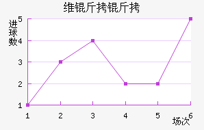 ά������������������