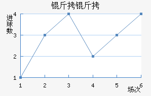 ����Ľ��ڽ�������������