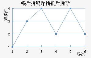 ������˹��������������