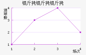 �����ս�������������