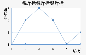 �������ǽ�������������