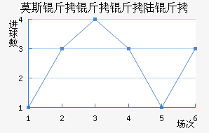 Ī˹������½����������������