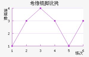 ϣά�Ŷ���������������