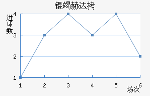 �ߺմ��������������