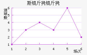 ˹���Ľ�������������