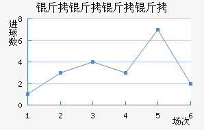 ��������˽�������������