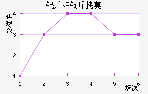 ����Ī�Ľ�������������