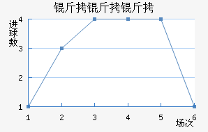 ���ױ�����ӽ�������������