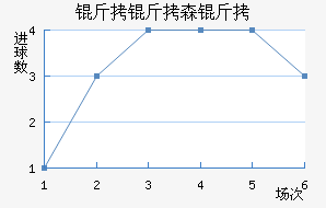 ����ɭ�������������������