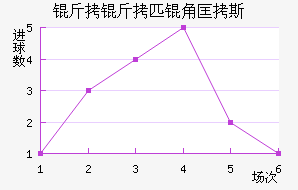 ����ƥ�ǿ�˹��������������