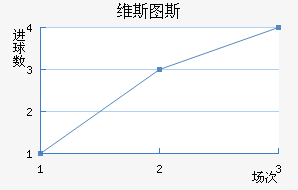 ά˹ͼ˹��������������