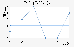 ʥ���׽�������������