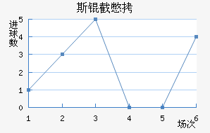 ˹����˹����������������