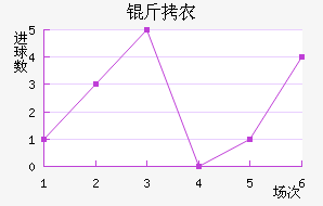 ��ũ��������������