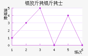 �ƽ𺣰���ʿ��������������