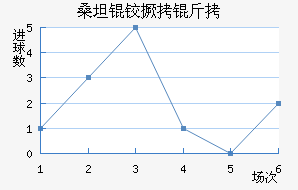 ɣ̹�¾�����������������