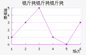 �����Ž�������������