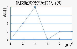 �¼��¾��Ž�������������