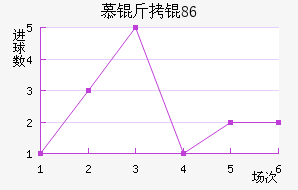 Ľ���1860��������������