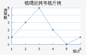 �߶�Τ�˽�������������