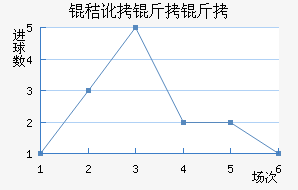 �ն�������������������