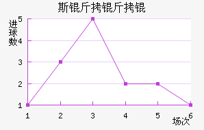 ˹����˽�������������