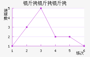 ���������ս�������������