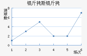 ��˹�Ʒ��������������