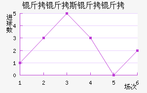 ����˹������������������