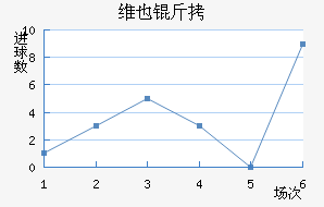 �µ���άҲ�ɽ�������������